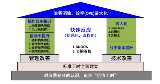 智能制造引领制造业走向智能化新时代