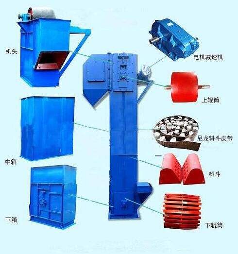 斗式提升机实拍